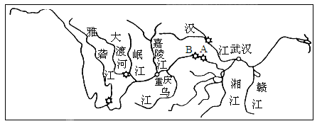 读长江水系图,完成下列问题.